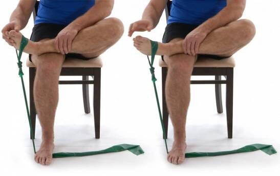Latihan Kaki Datar